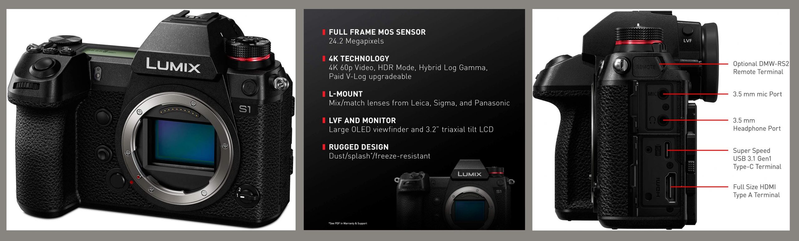 Amazon product infographic