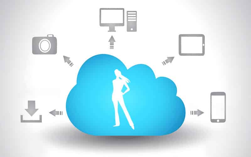Best Cloud Storage for Photos