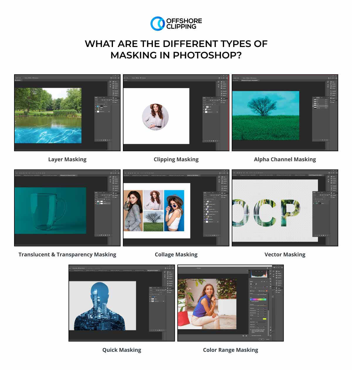 Different types of Masking in Photoshop - Infograph
