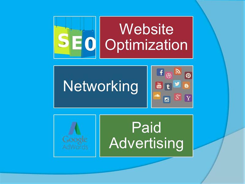 Drive Online Sales - Use digital marketing strategies