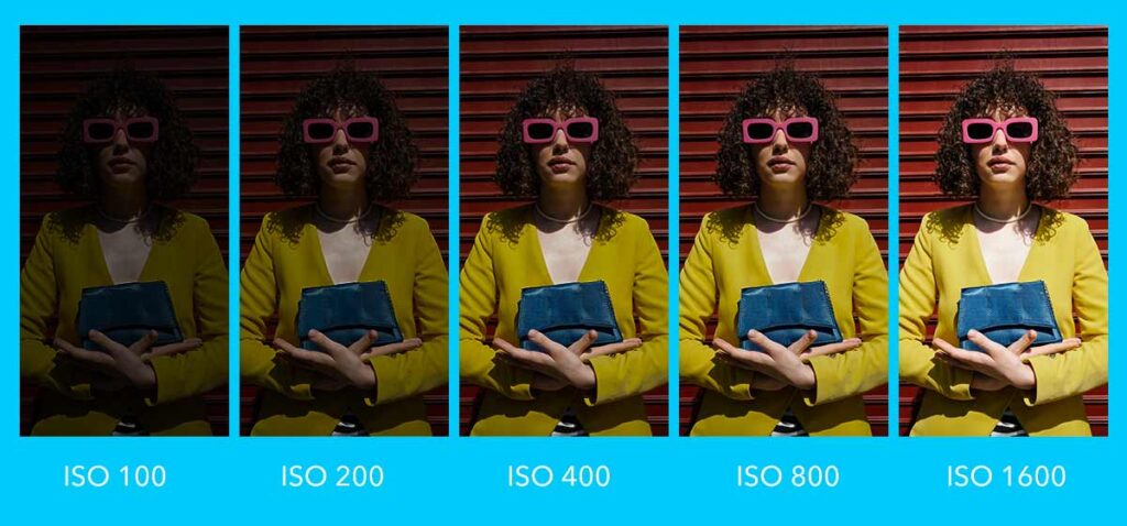 ISO Value Displayed in Numbers