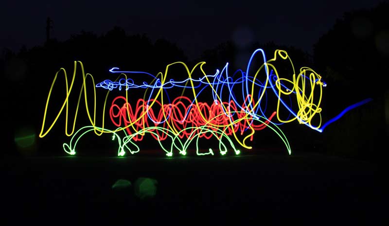 What is Shutter Speed in Photography