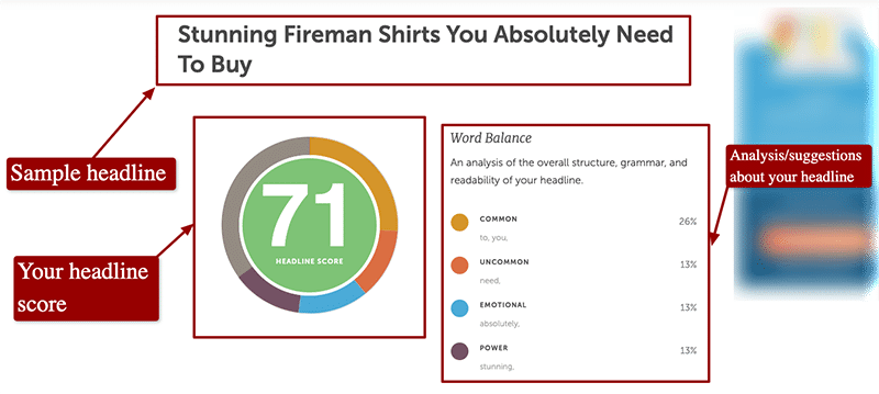 Create compelling headlines by using headline analyzer tools
