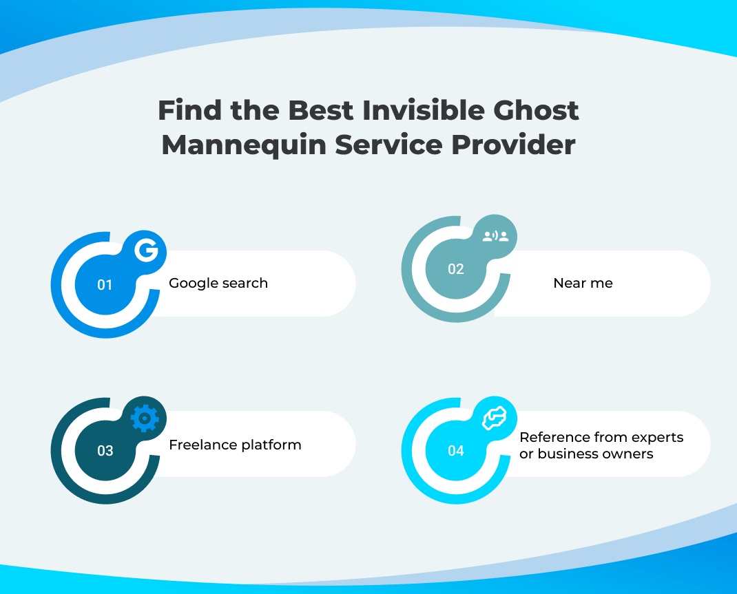 Find the best invisible ghost mannequin service provider - Infographic