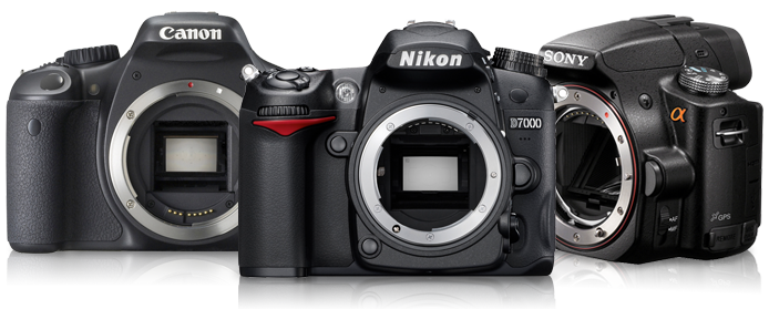 The right camera for product photography