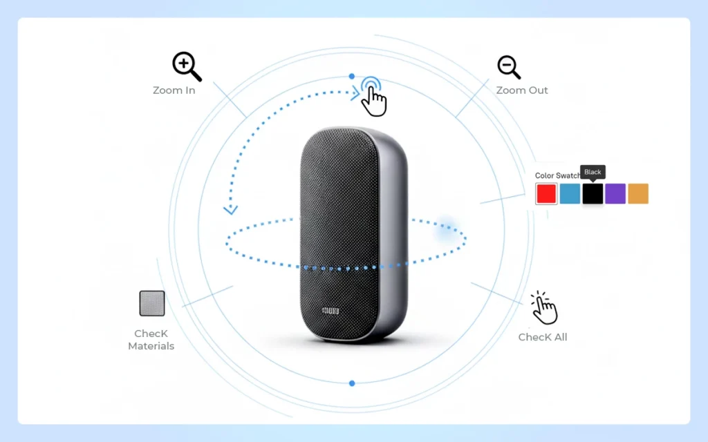 360° photos and 3d product visualization