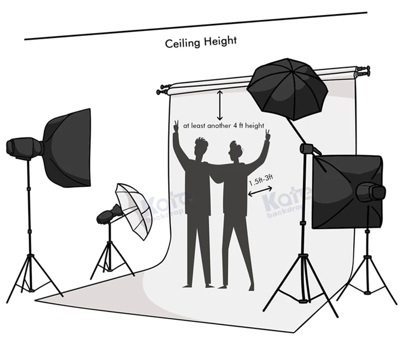 How do you read the dimensions of your backdrops?