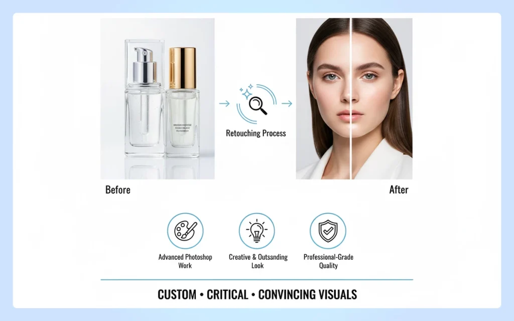 High end retouching & enhancing