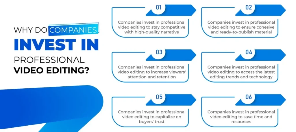 Importance of businesses invest in professional video editing - Infographic