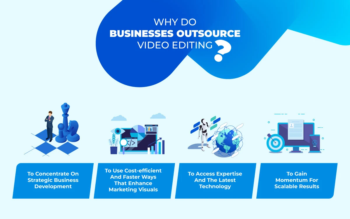 Reasons behind businesses outsource video editing - Infographic