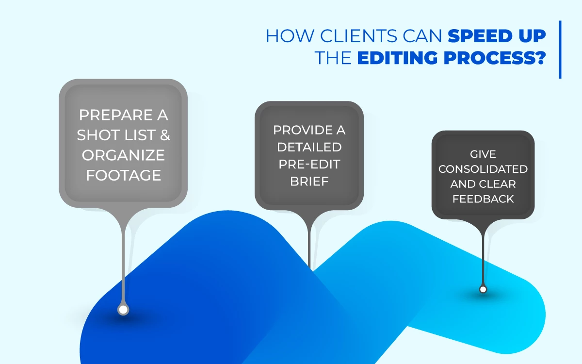 Speed up the editing process