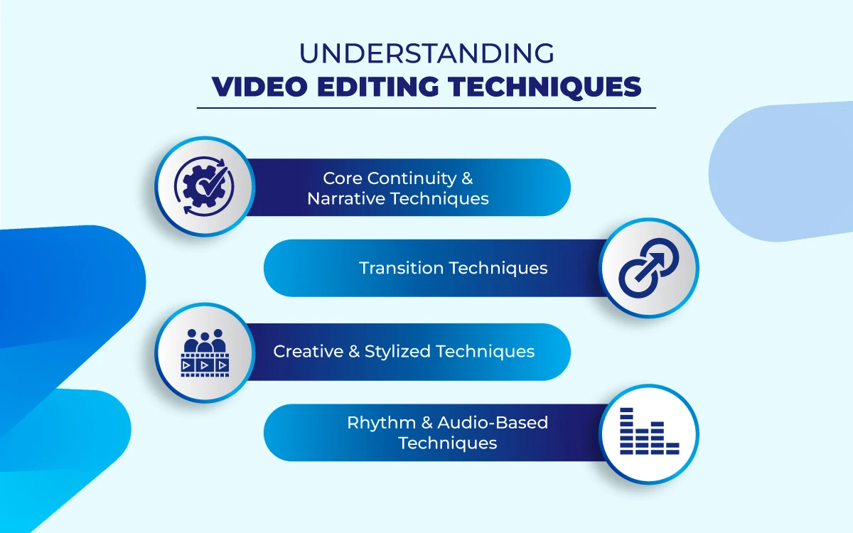 Video editing techniques - Infographic
